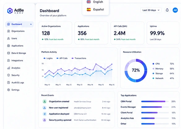 AdBe Core platform dashboard